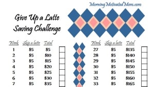 Give Up A Latte Saving Challenge