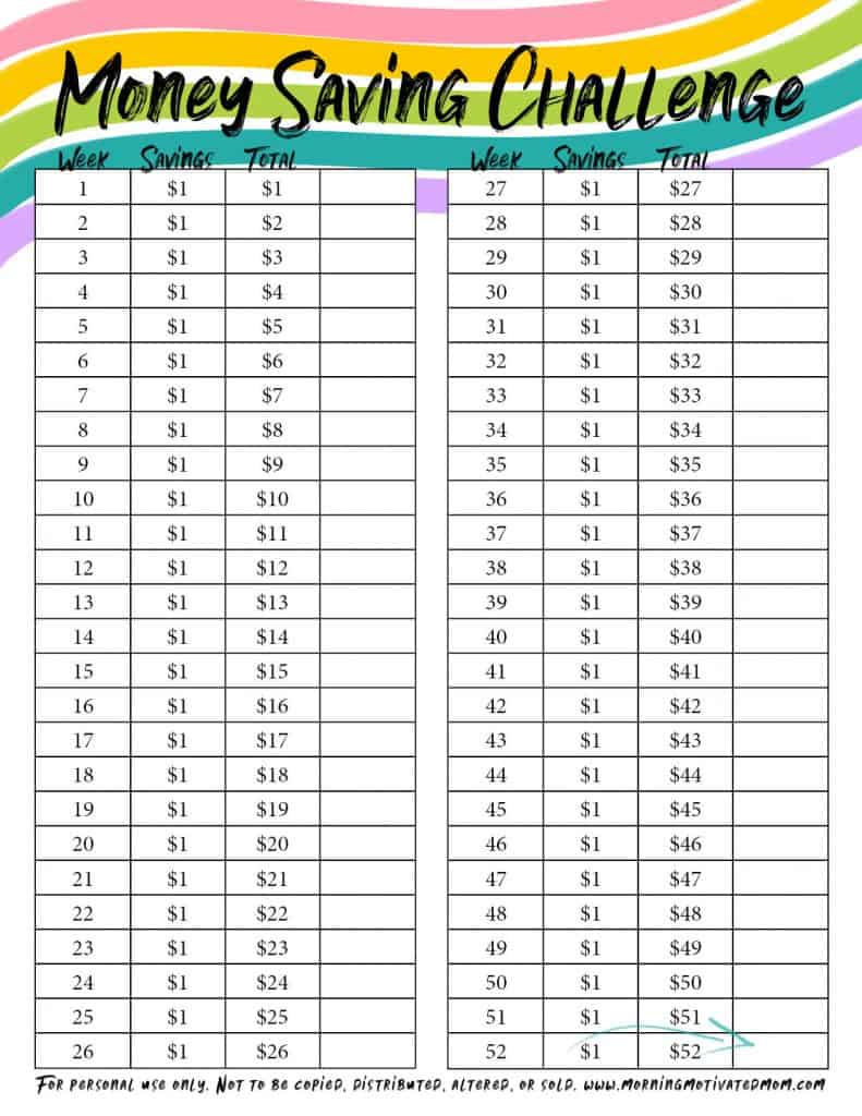 Do you want to help your children learn how to save? Use this Money Saving Challenge for Kids Printable to help teach your children to save. There are 3 different versions, including a blank savings schedule. #budget #savings #printable #moneysavingchallenge