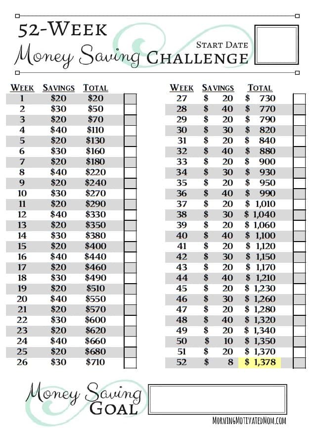 Buy Monthly Savings Challenge Printable, Monthly Budget Printable