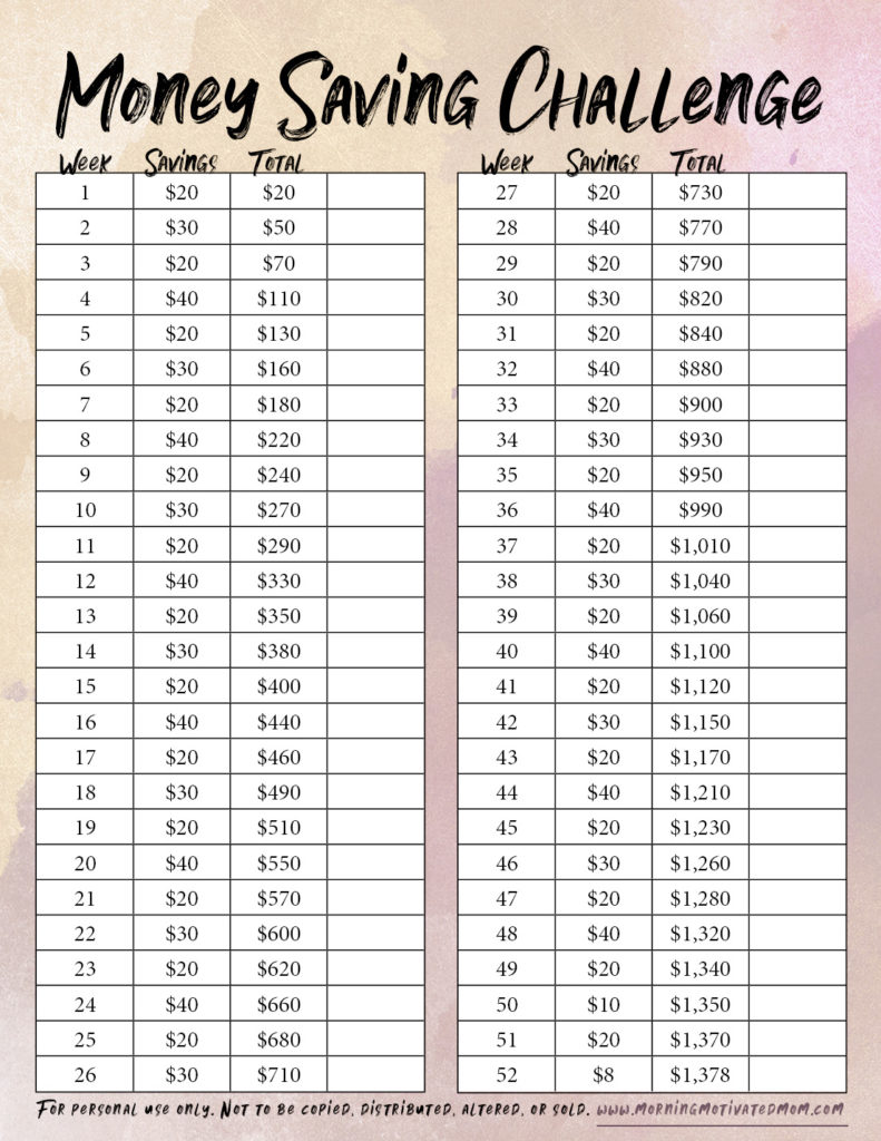 52 Week Money Saving Challenge Printables. Get the free printable to help you save money throughout the year. 2019 goals | Money Saving Ideas
